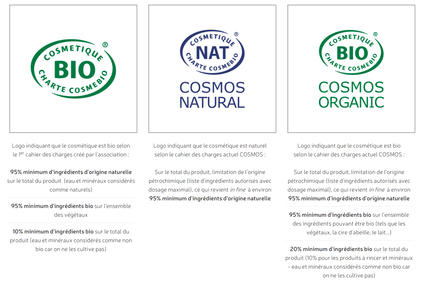 COSMEBIO_TROPHEES_BIO_BEAUTE_LABEL